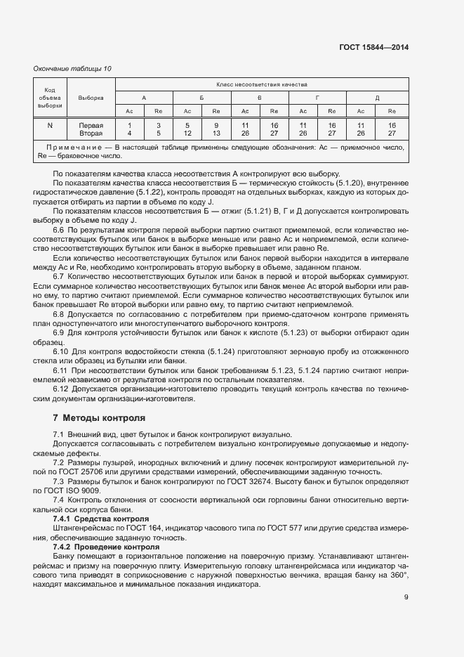 Страница 12 ГОСТ 15844-2014