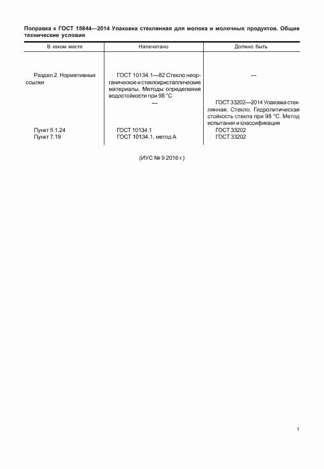 Приложение №1