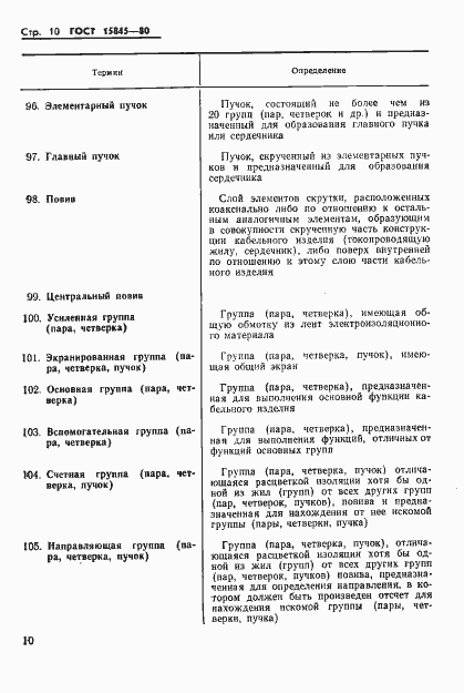 Страница 11 ГОСТ 15845-80