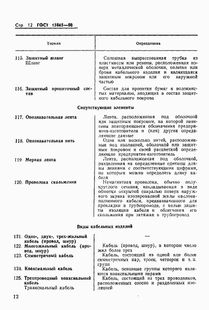 Страница 13 ГОСТ 15845-80