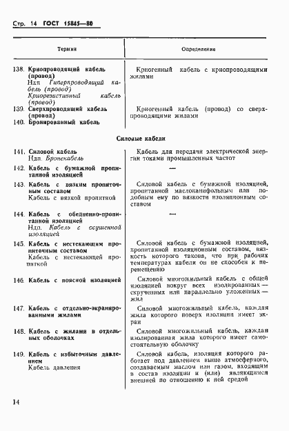 Страница 15 ГОСТ 15845-80