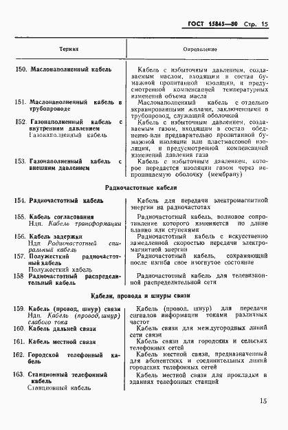 Страница 16 ГОСТ 15845-80