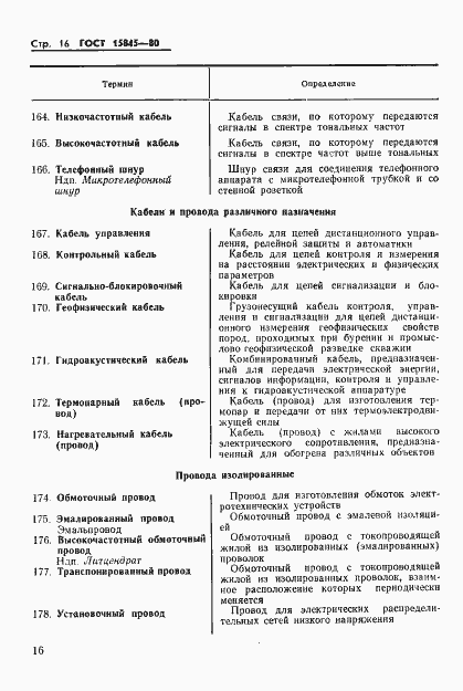 Страница 17 ГОСТ 15845-80