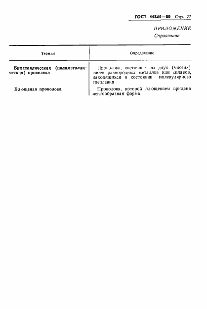 Страница 28 ГОСТ 15845-80