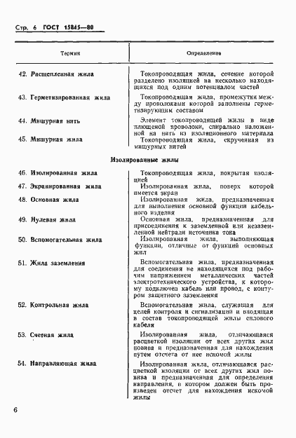 Страница 7 ГОСТ 15845-80