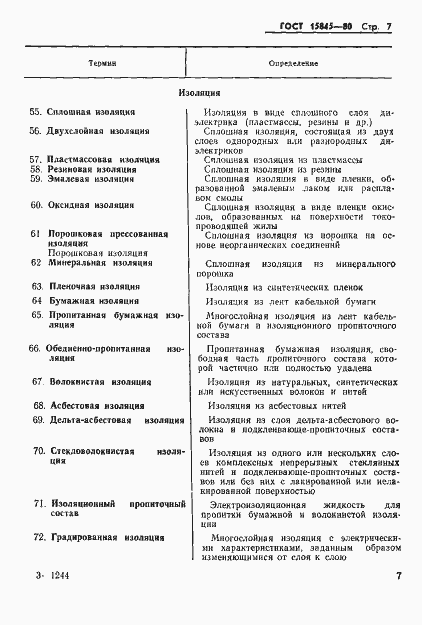 Страница 8 ГОСТ 15845-80