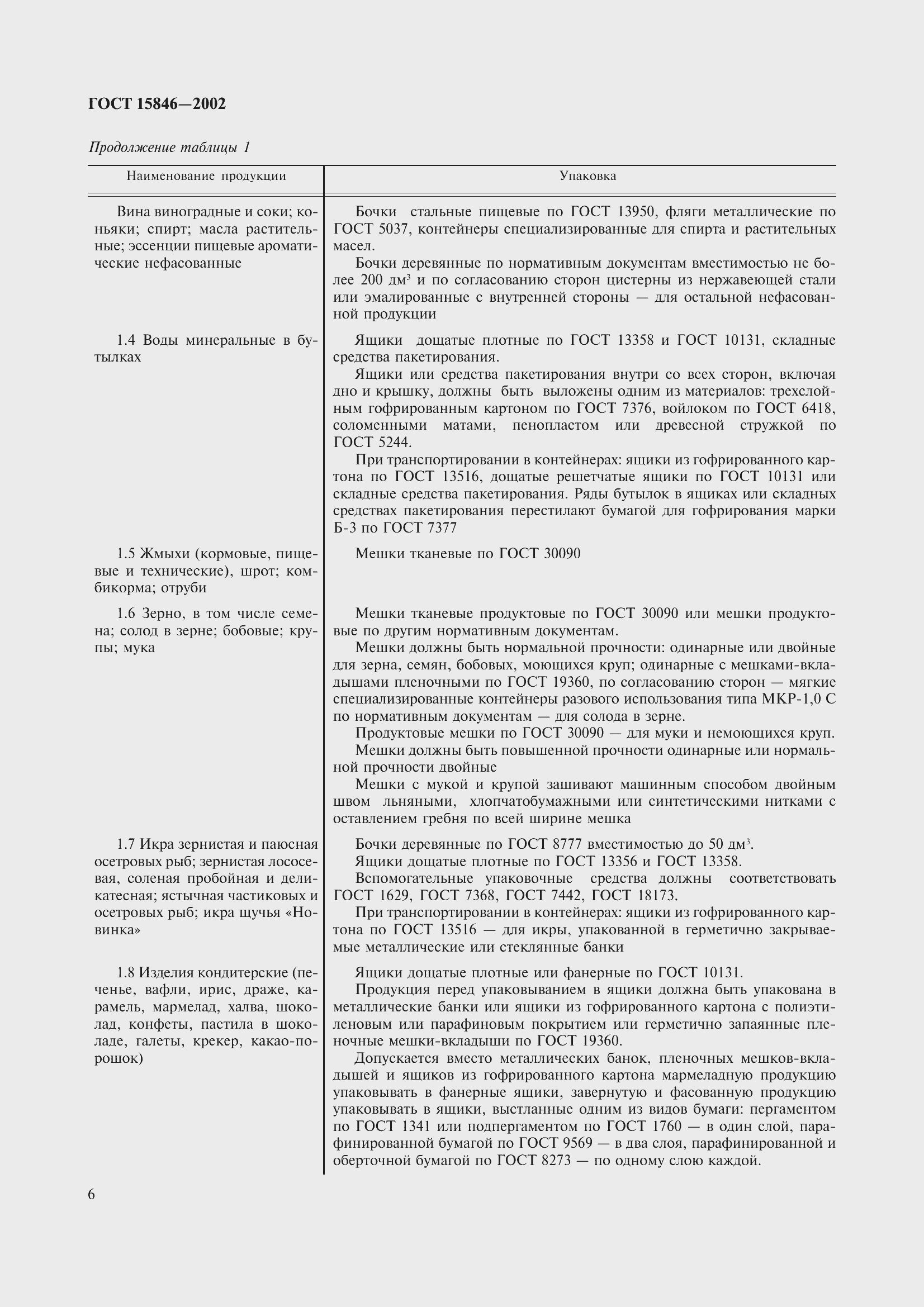 Страница 10 ГОСТ 15846-2002