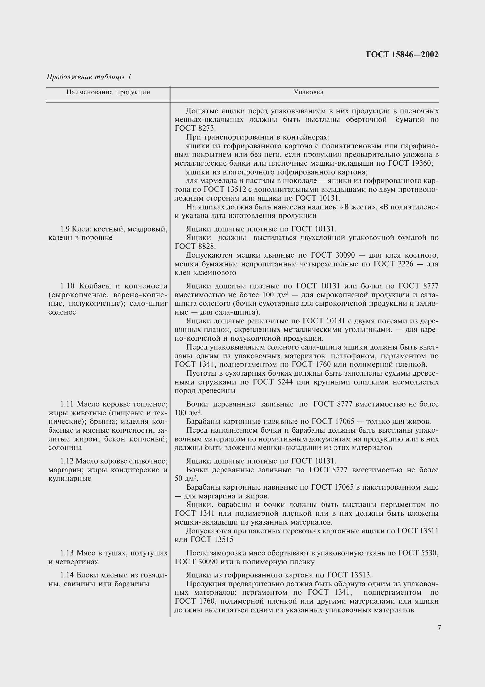 Страница 11 ГОСТ 15846-2002