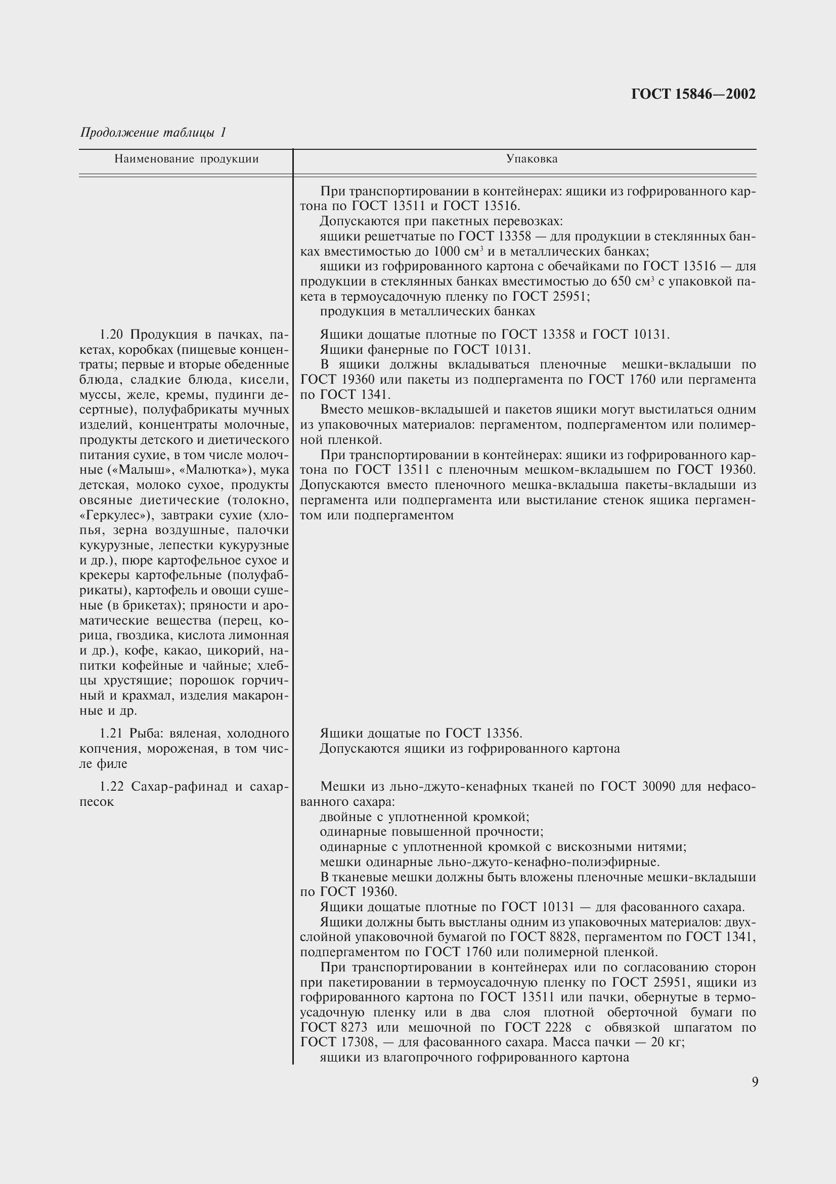 Страница 13 ГОСТ 15846-2002