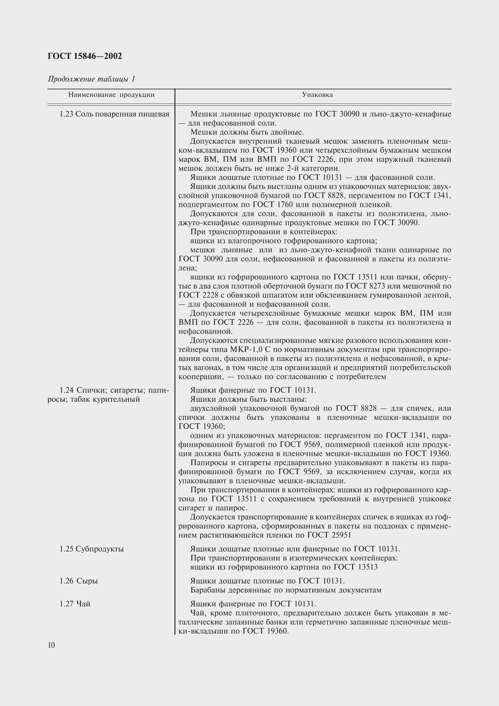 Страница 14 ГОСТ 15846-2002