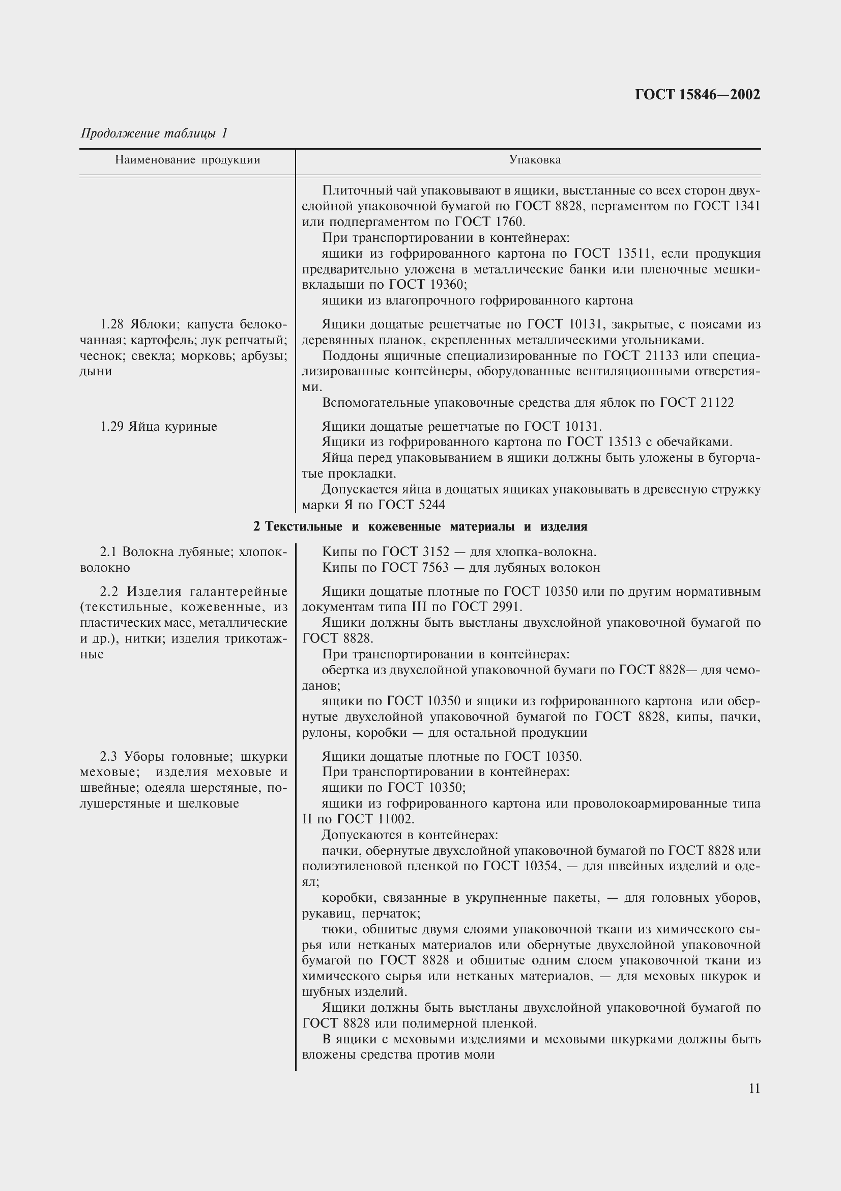 Страница 15 ГОСТ 15846-2002