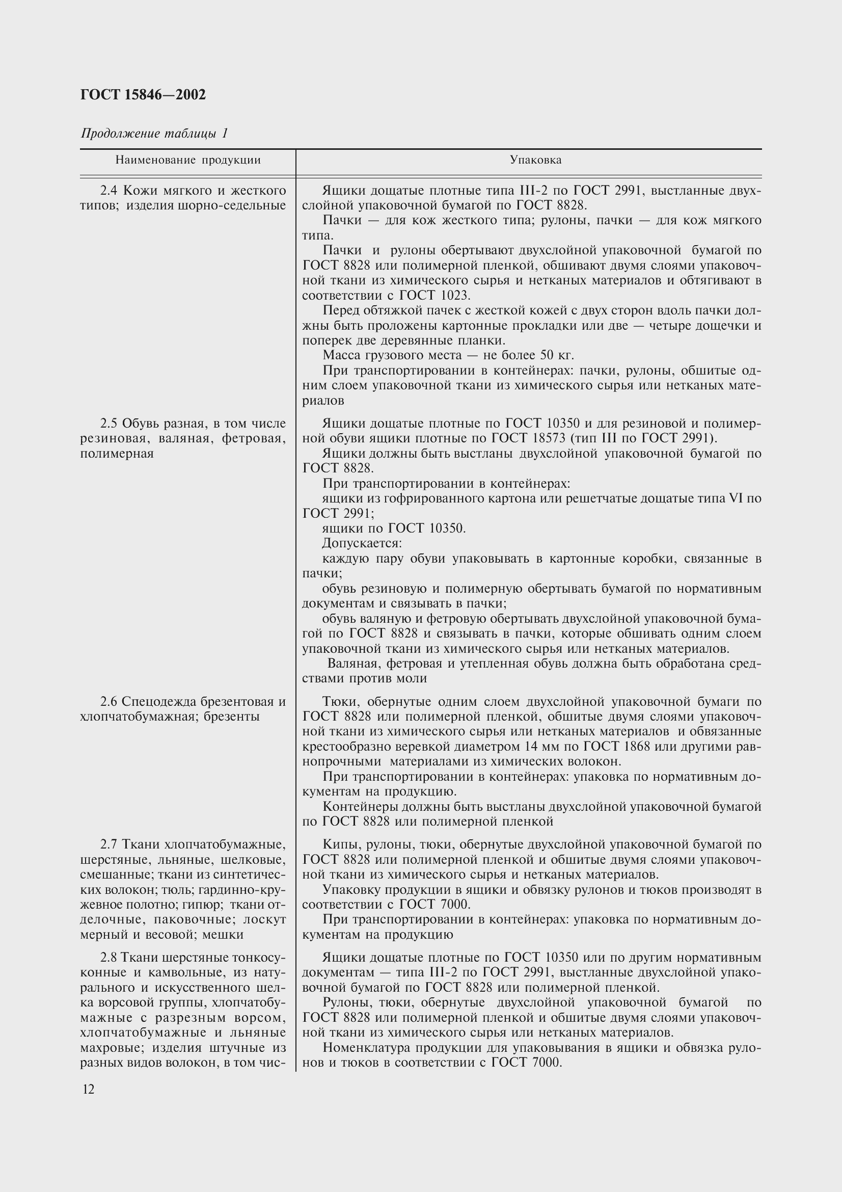 Страница 16 ГОСТ 15846-2002