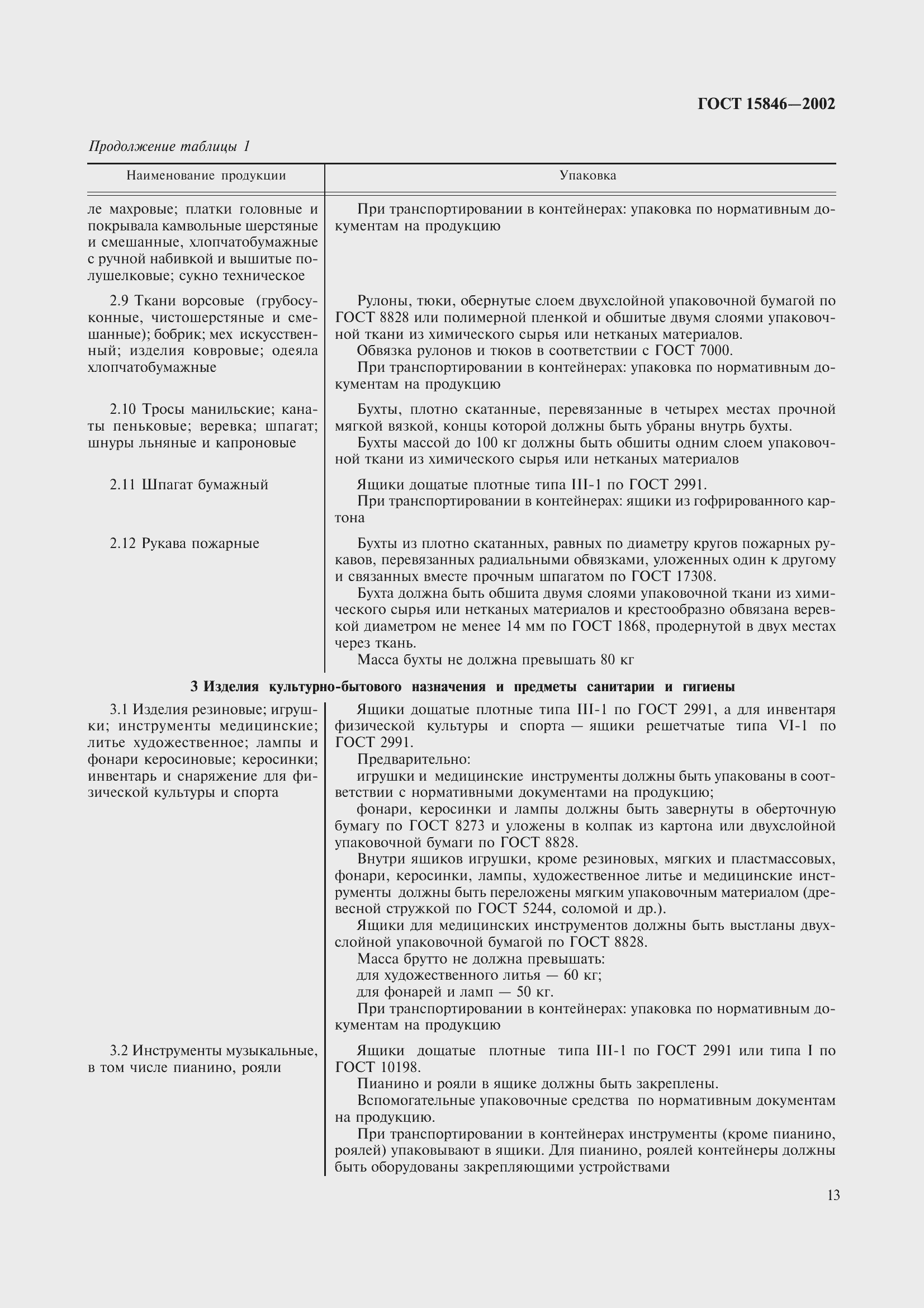 Страница 17 ГОСТ 15846-2002