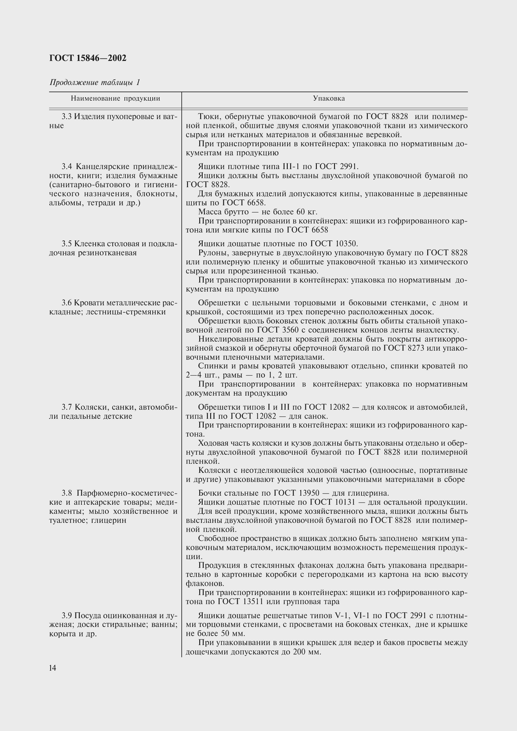 Страница 18 ГОСТ 15846-2002