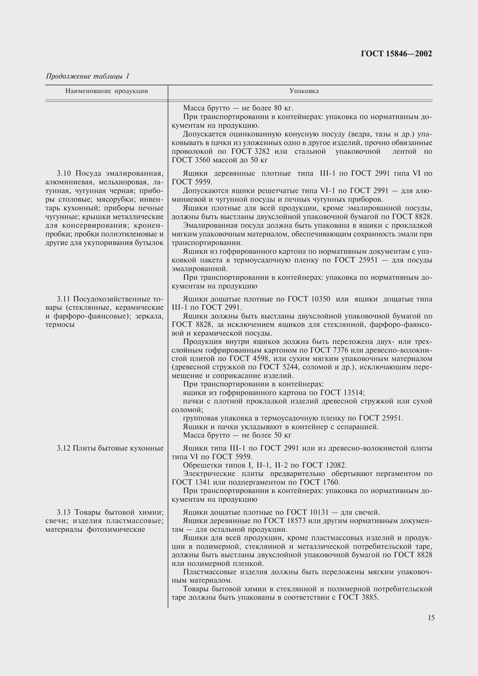 Страница 19 ГОСТ 15846-2002