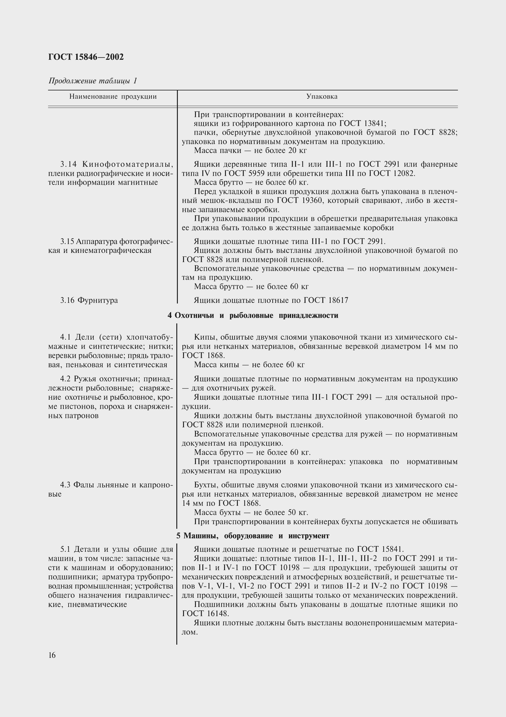 Страница 20 ГОСТ 15846-2002