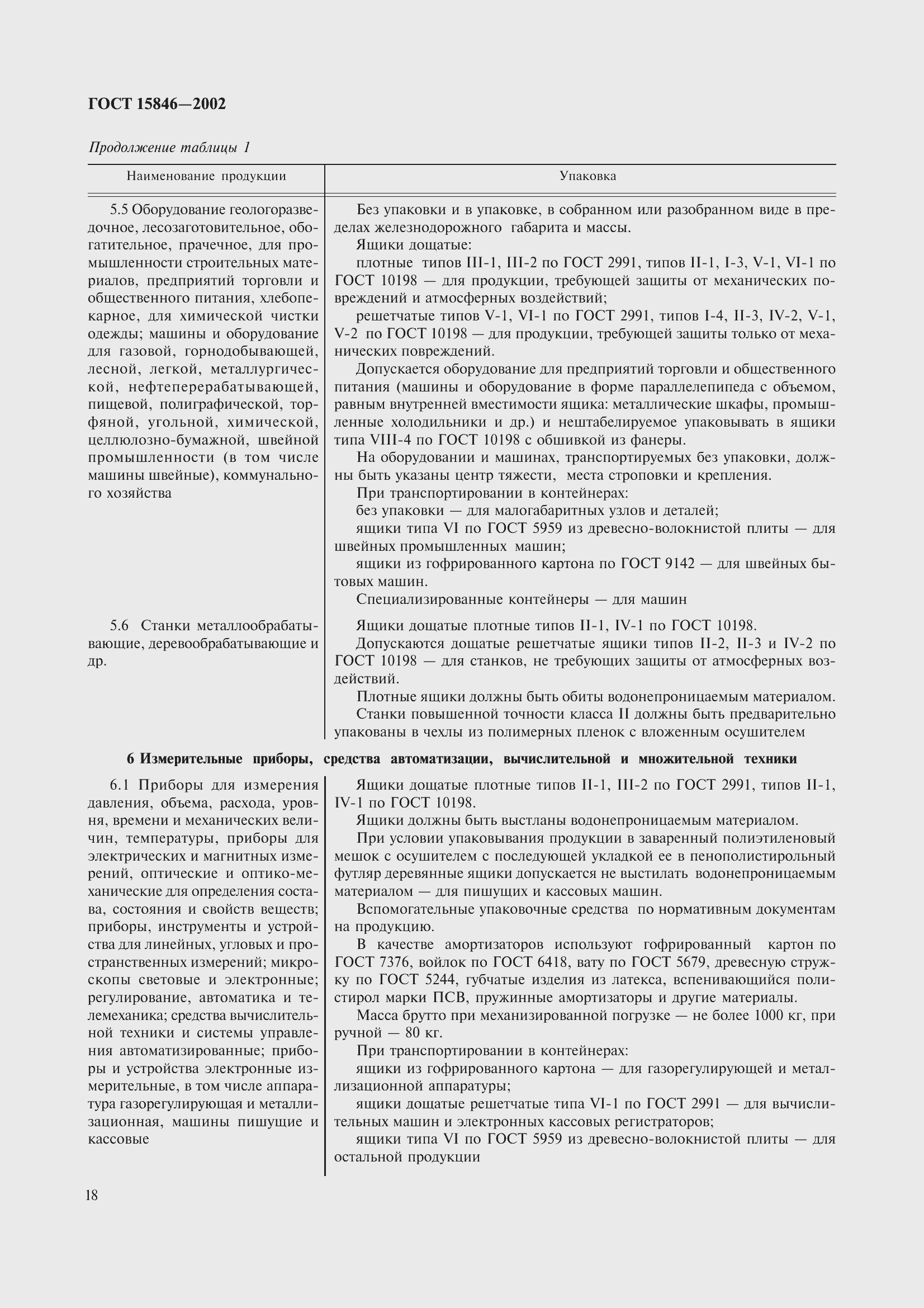 Страница 22 ГОСТ 15846-2002