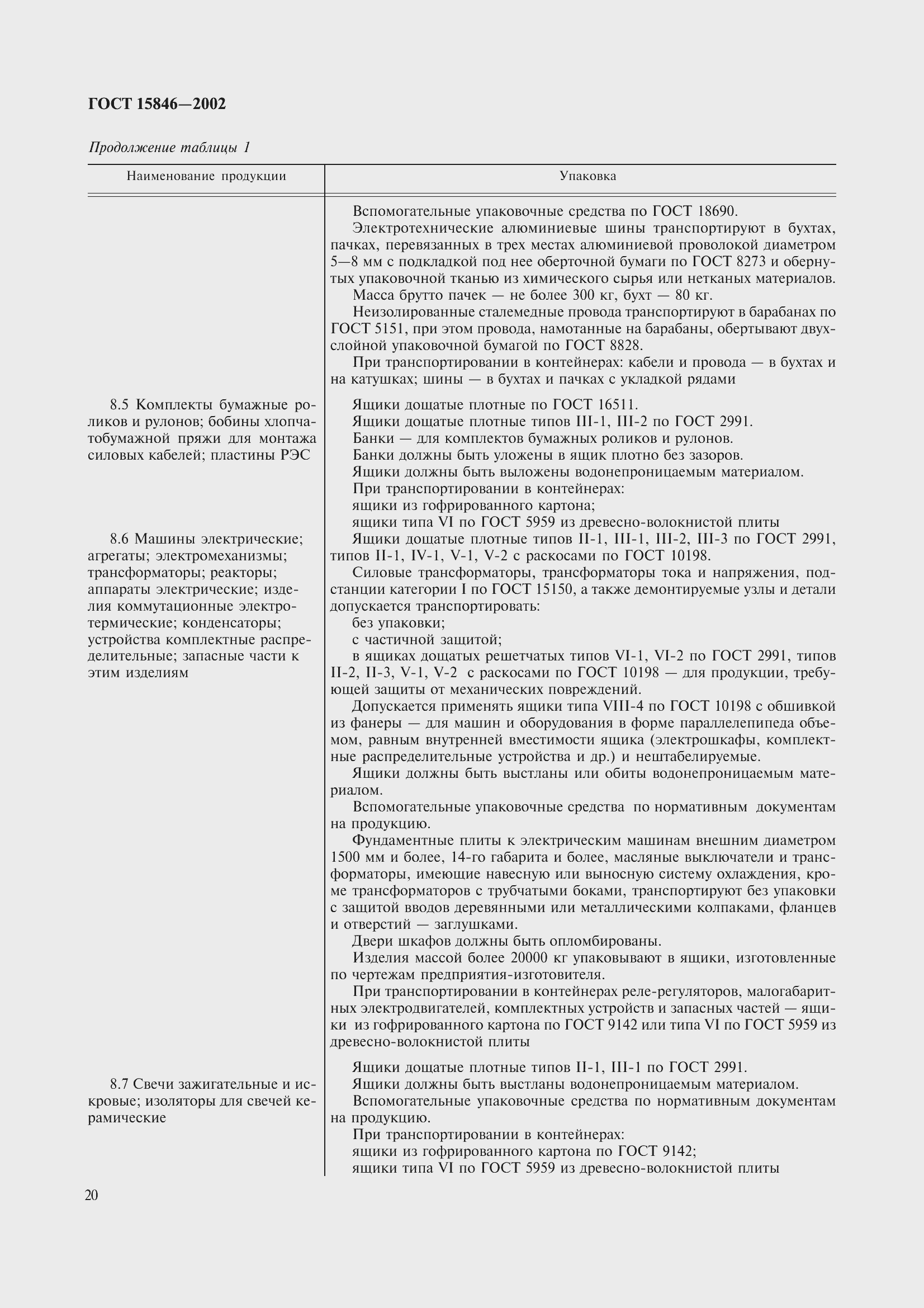 Страница 24 ГОСТ 15846-2002