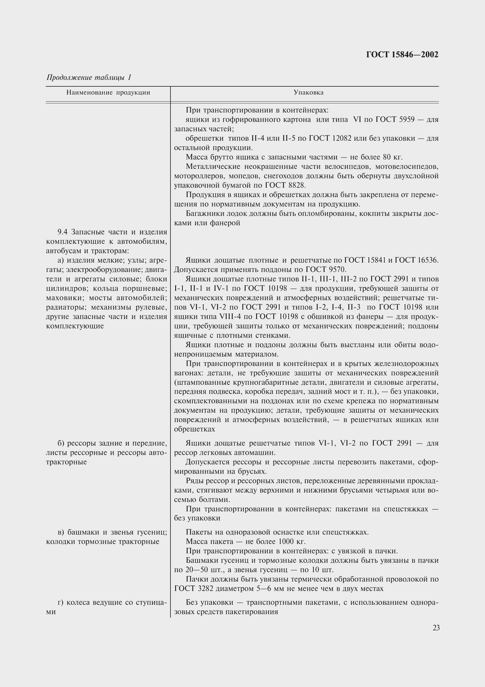 Страница 27 ГОСТ 15846-2002