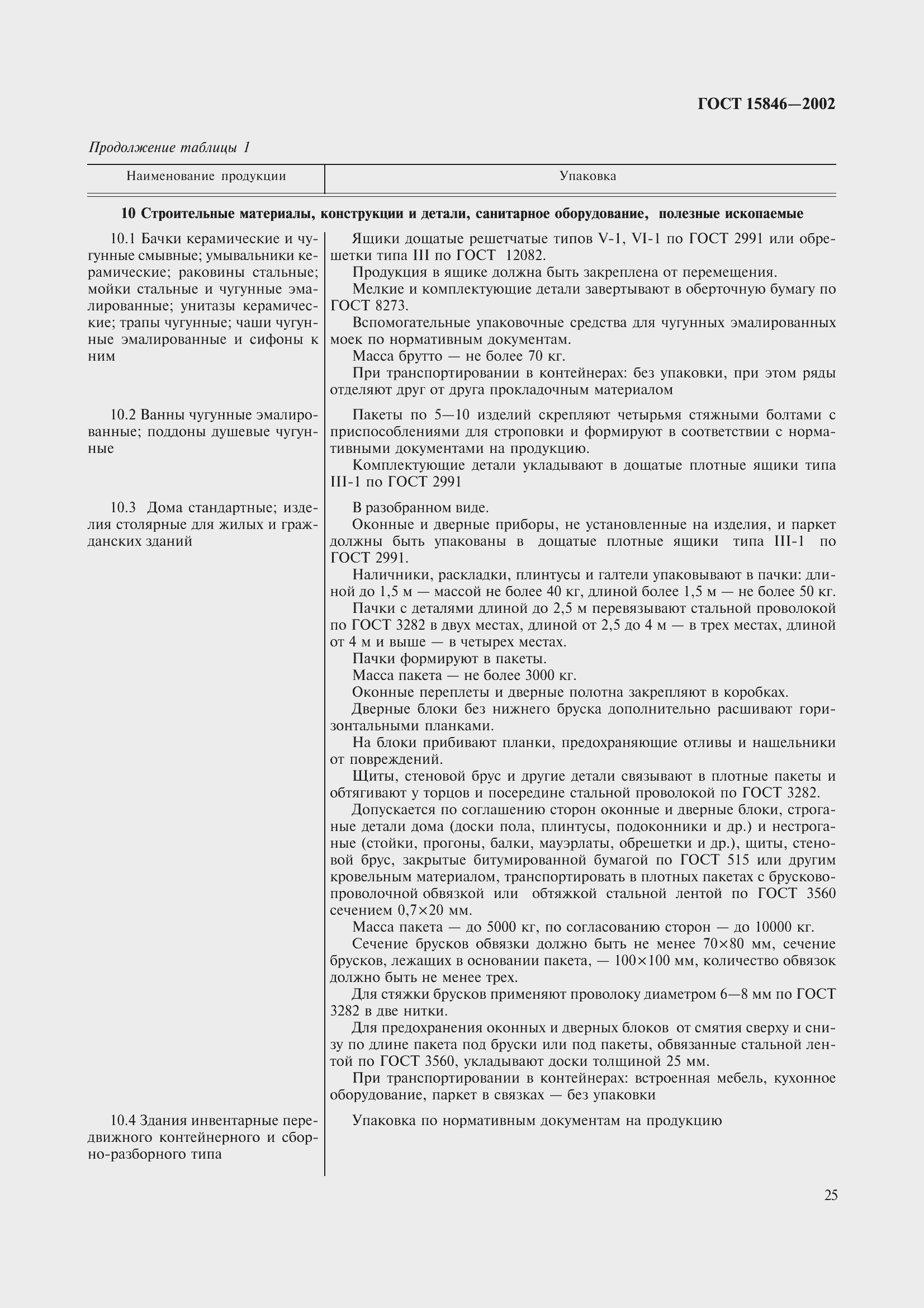 Страница 29 ГОСТ 15846-2002