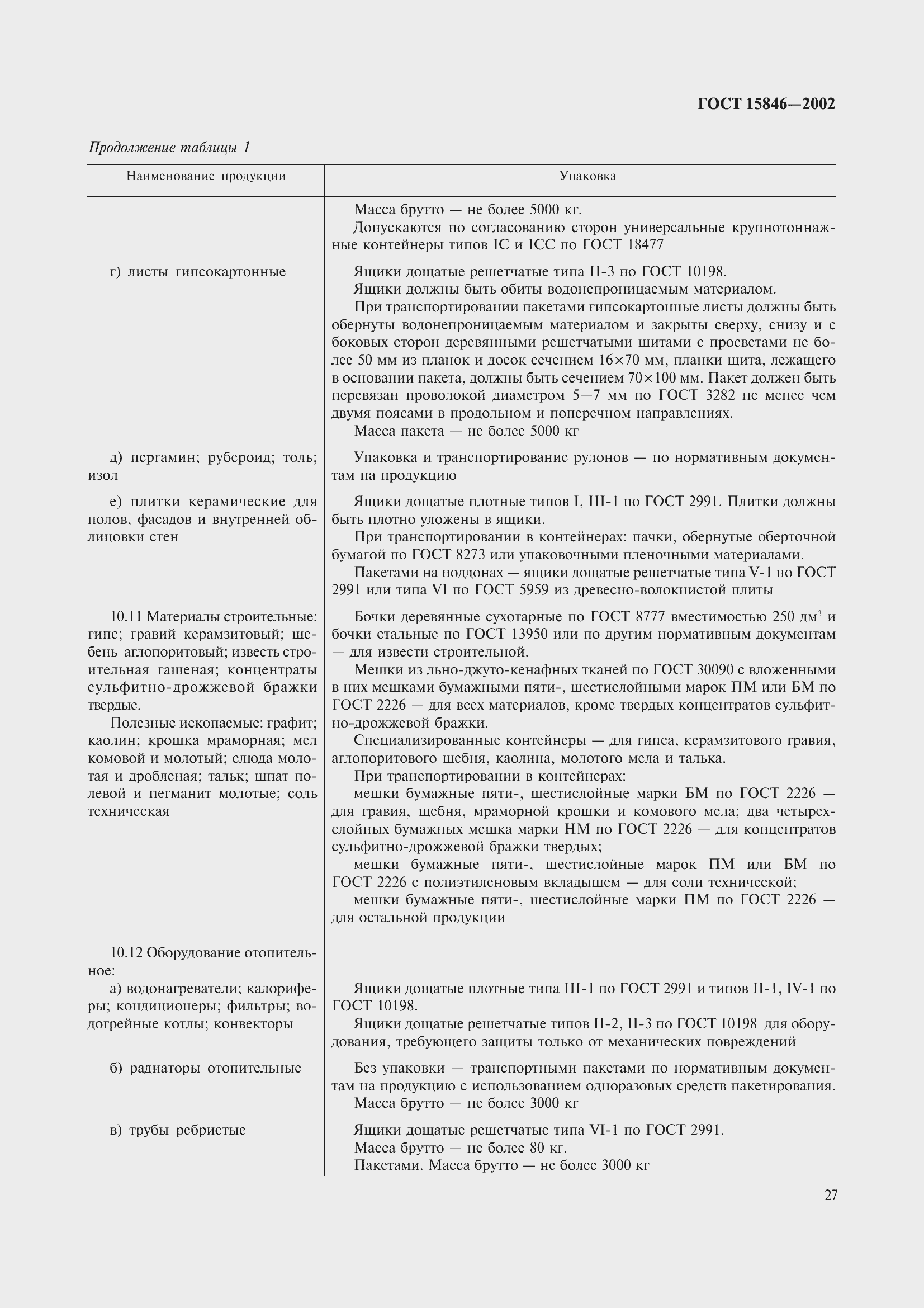 Страница 31 ГОСТ 15846-2002