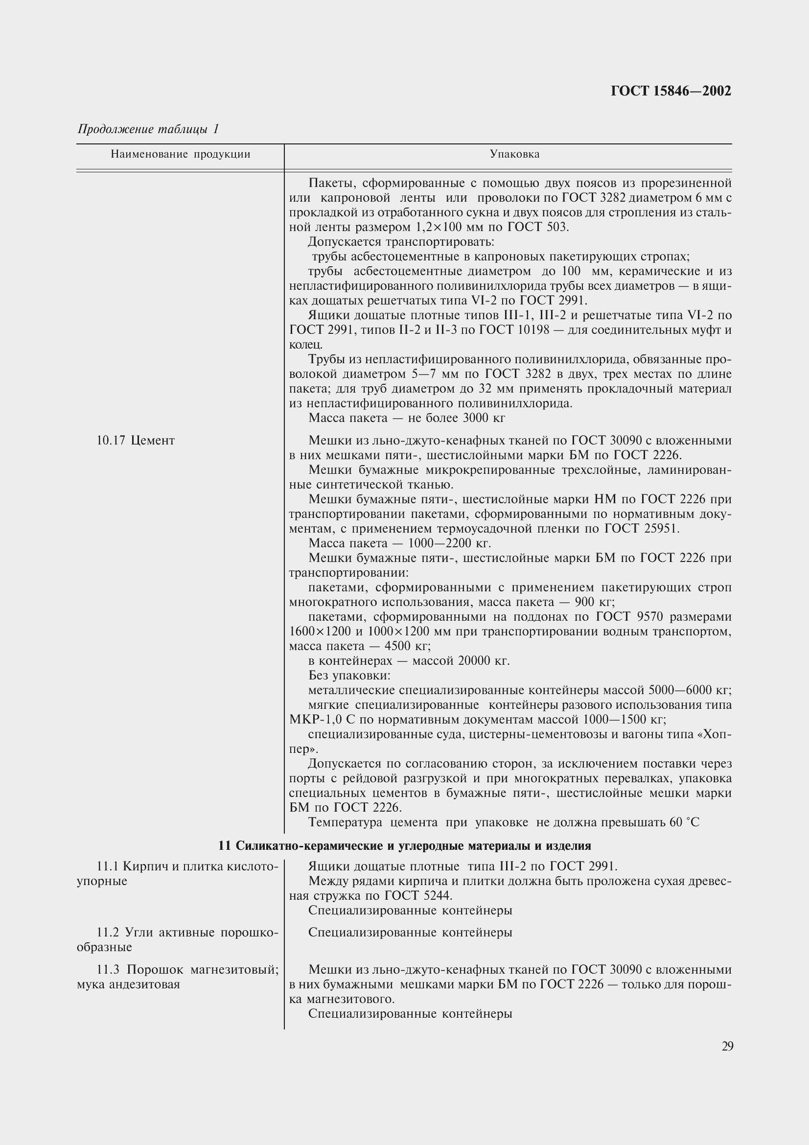 Страница 33 ГОСТ 15846-2002