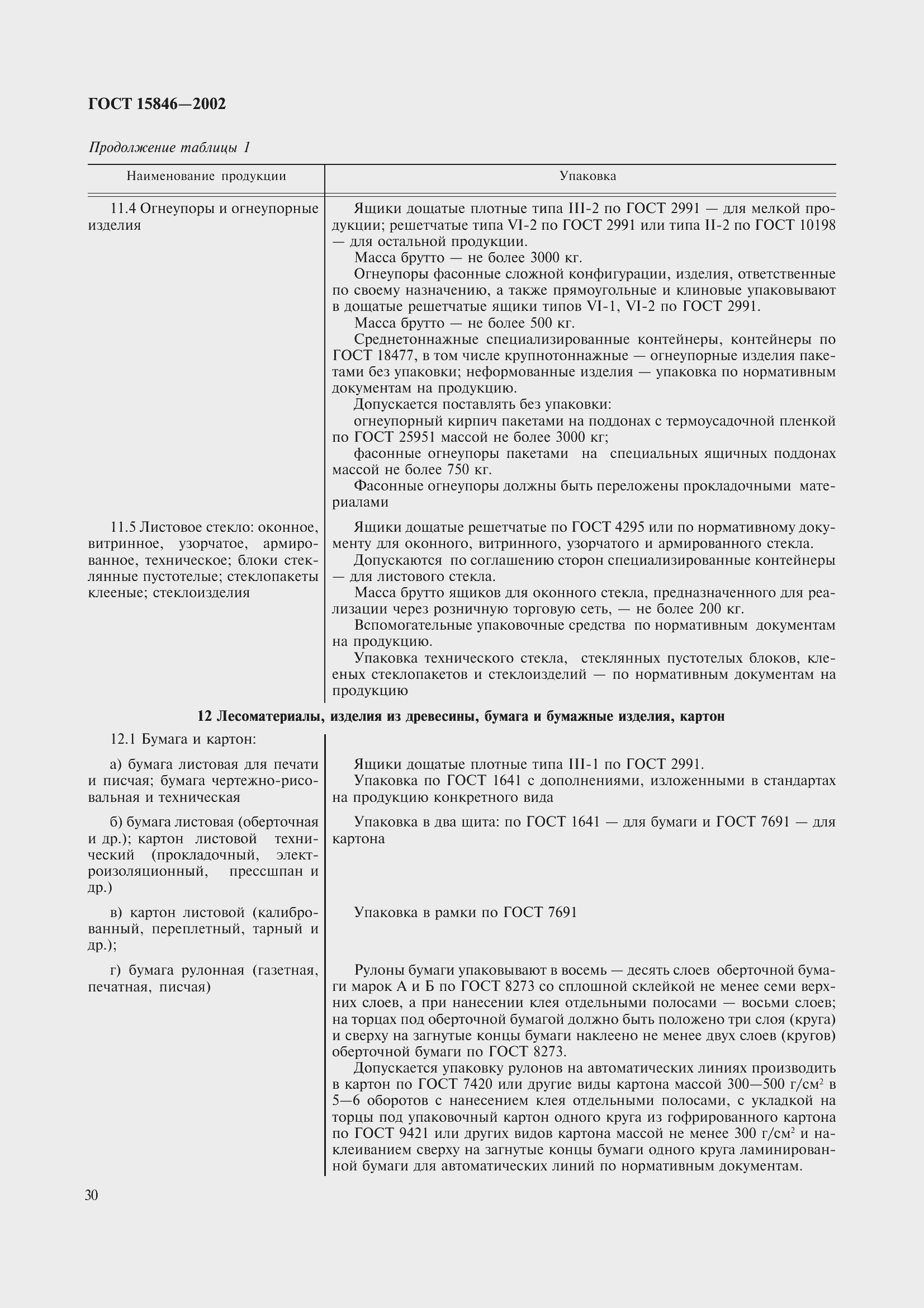 Страница 34 ГОСТ 15846-2002