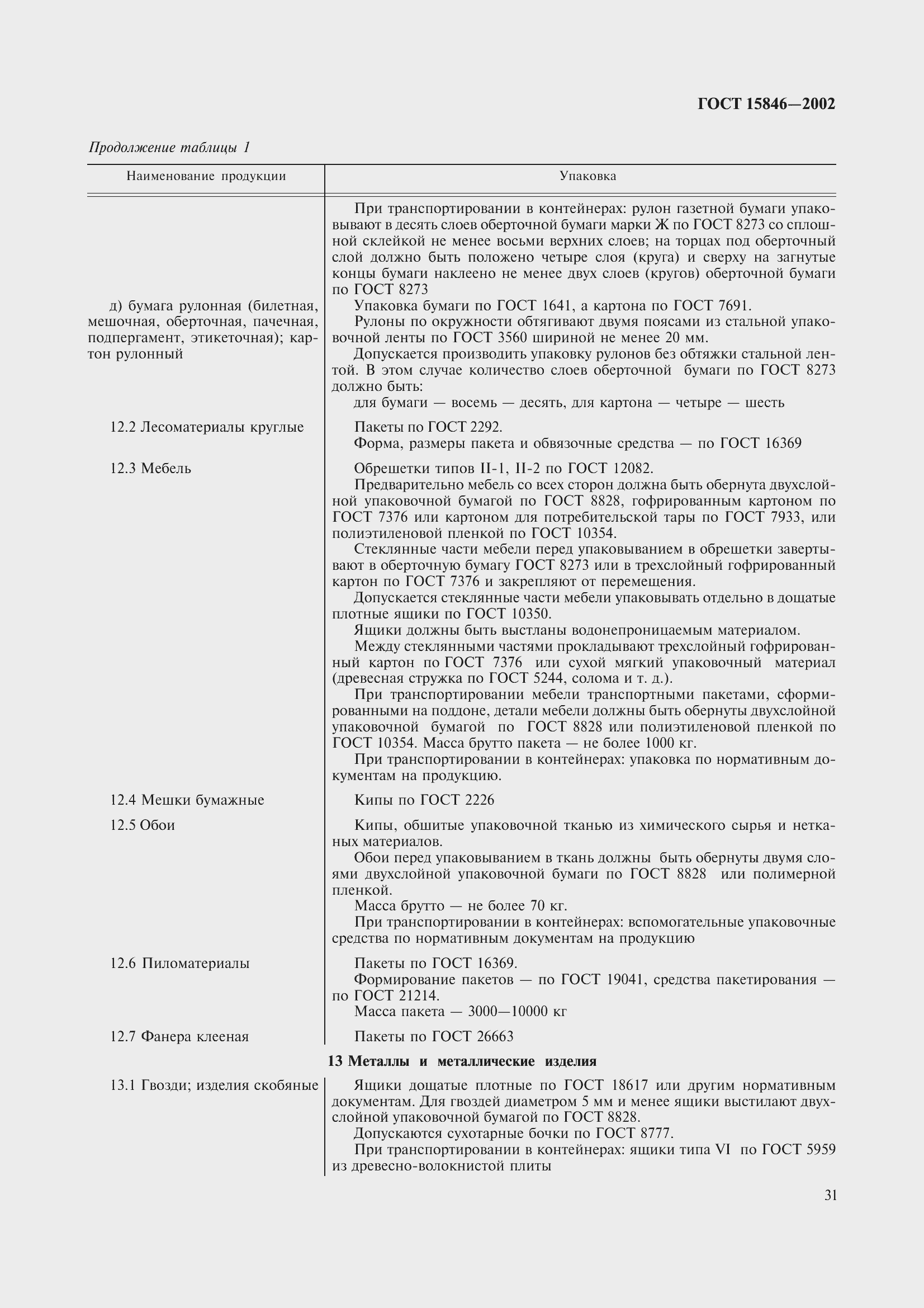 Страница 35 ГОСТ 15846-2002