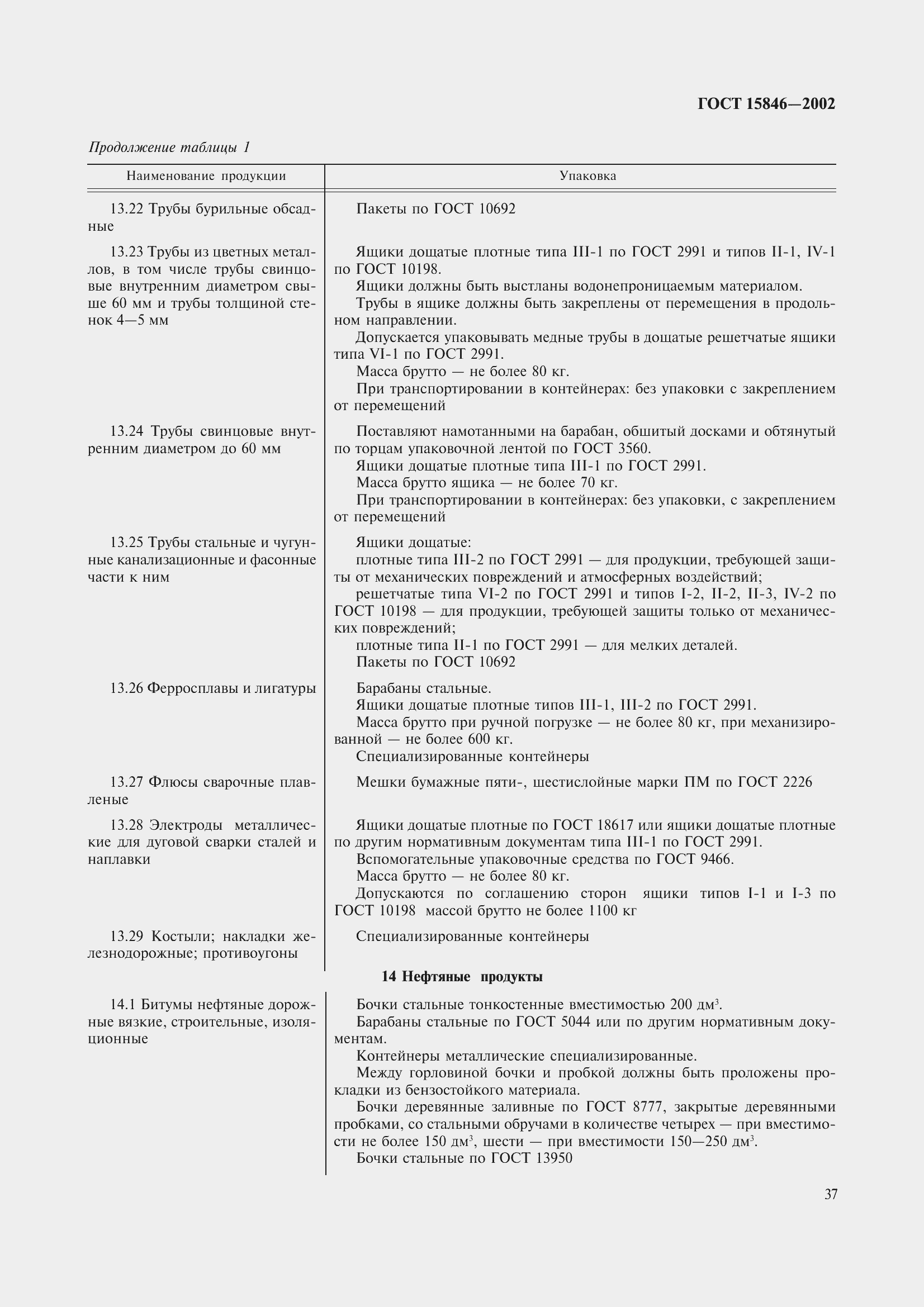 Страница 41 ГОСТ 15846-2002