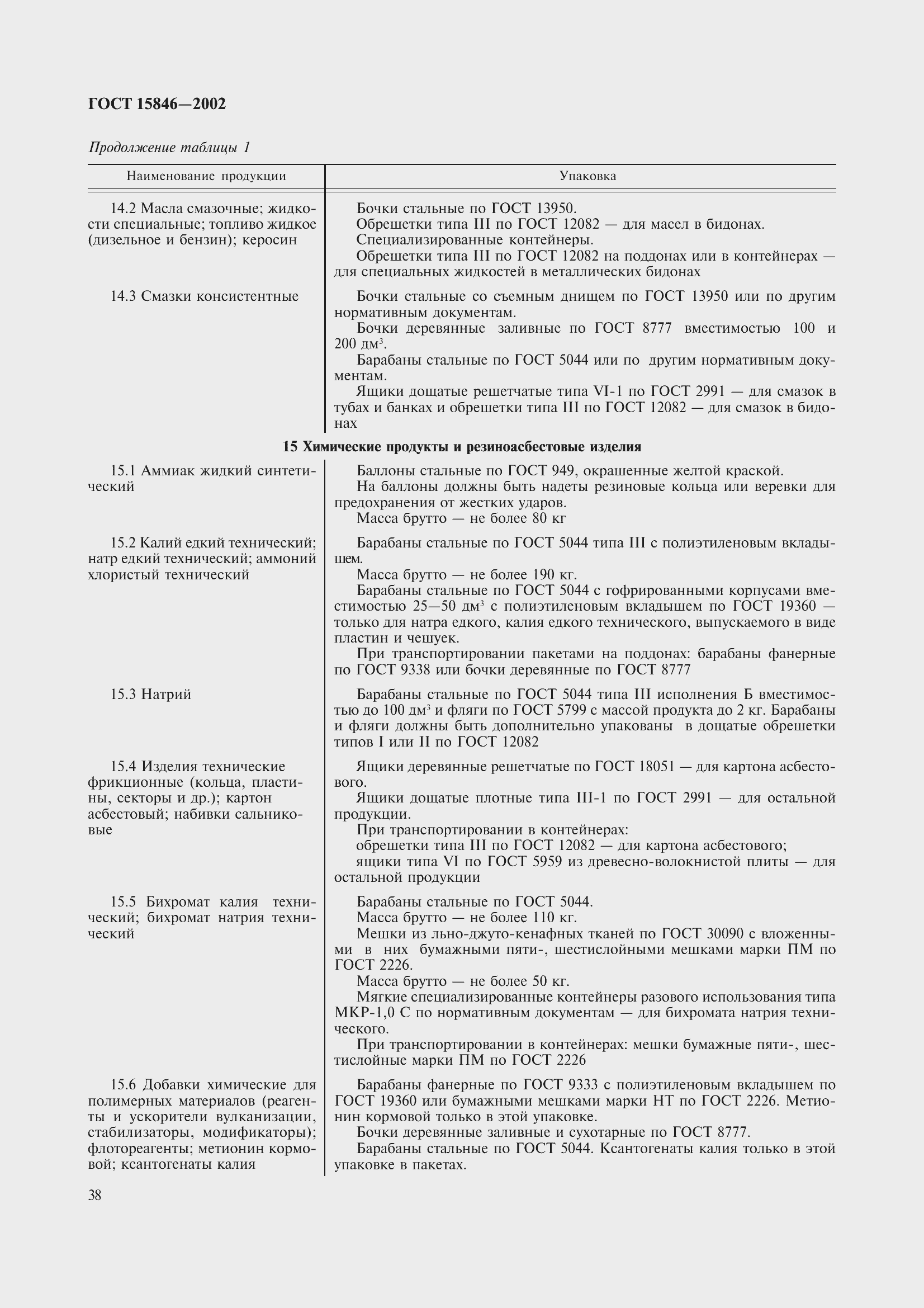 Страница 42 ГОСТ 15846-2002