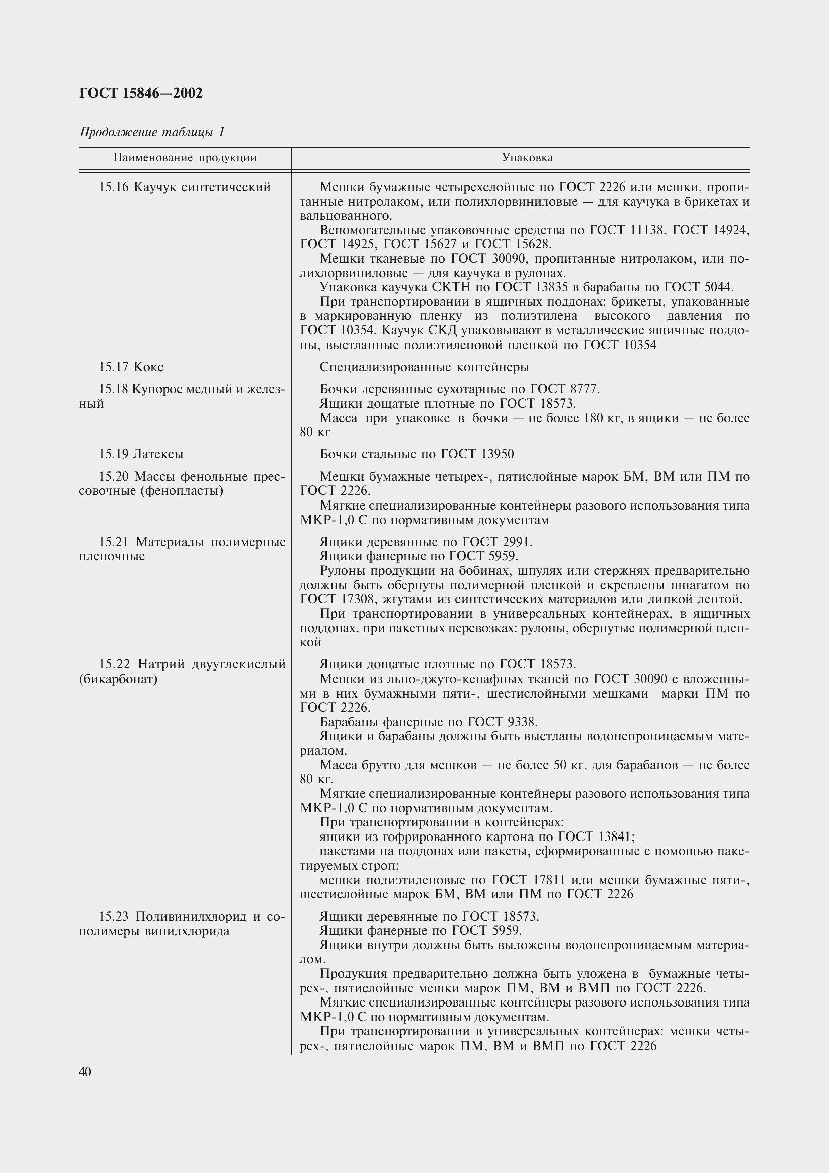 Страница 44 ГОСТ 15846-2002