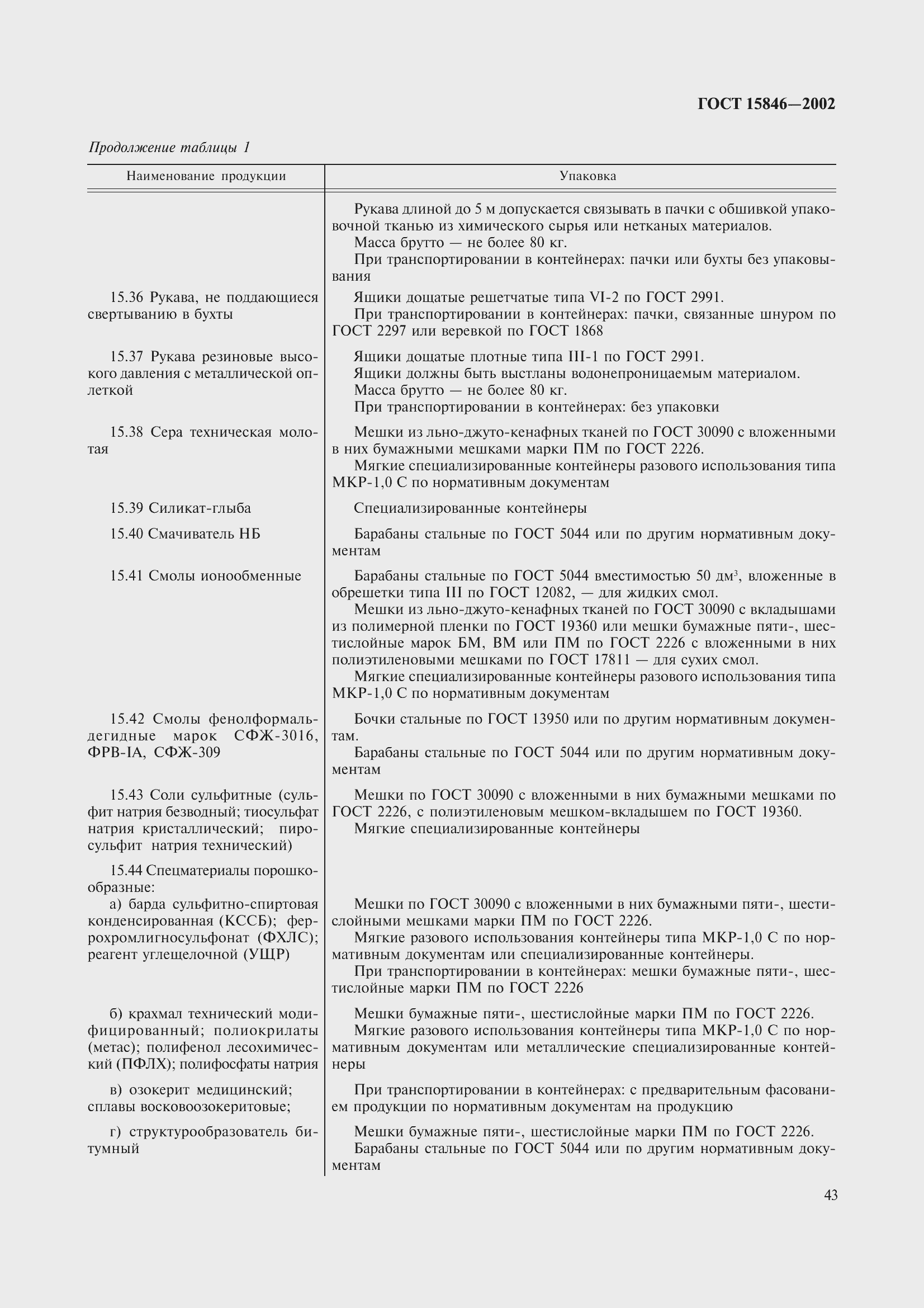 Страница 47 ГОСТ 15846-2002