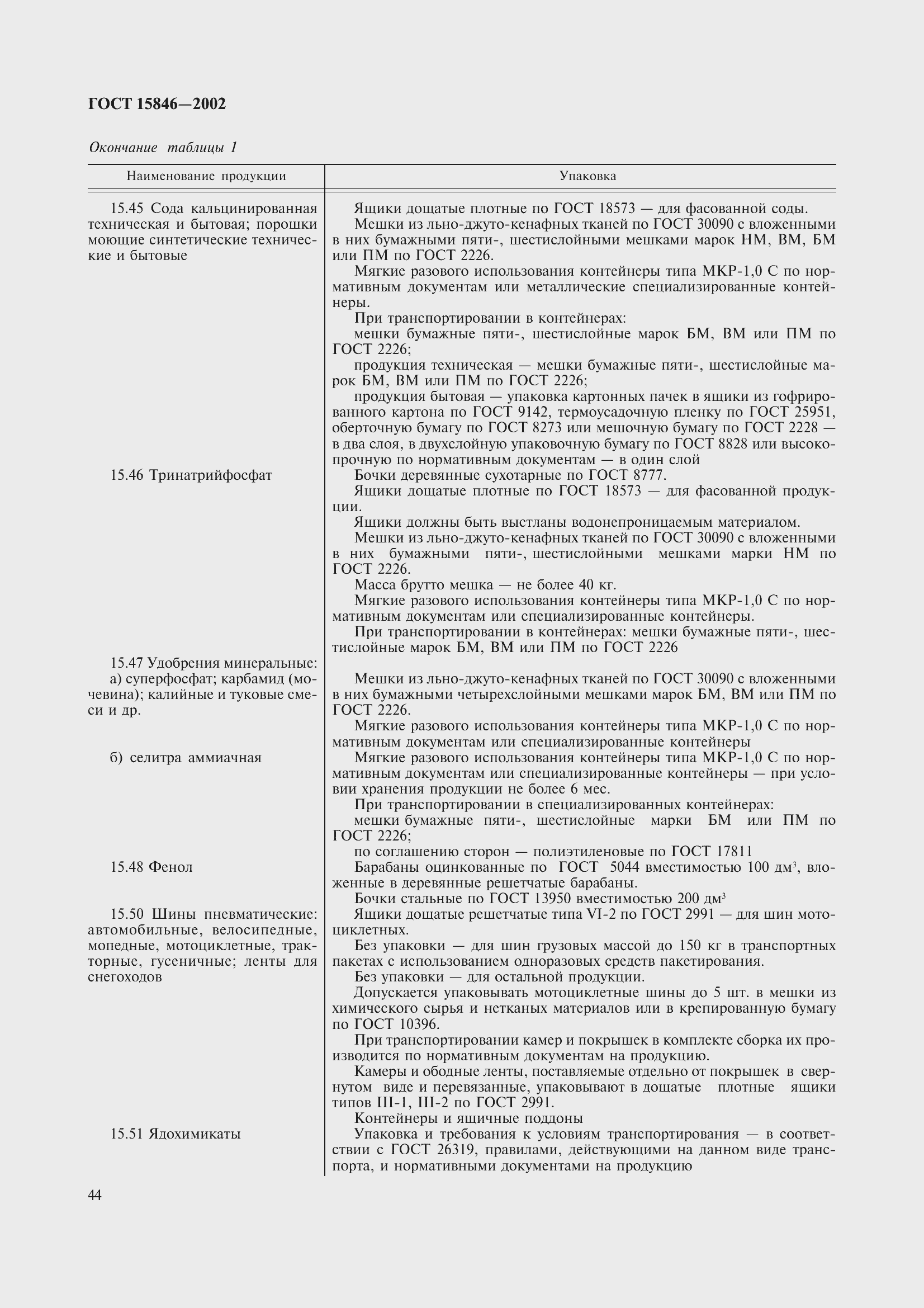 Страница 48 ГОСТ 15846-2002