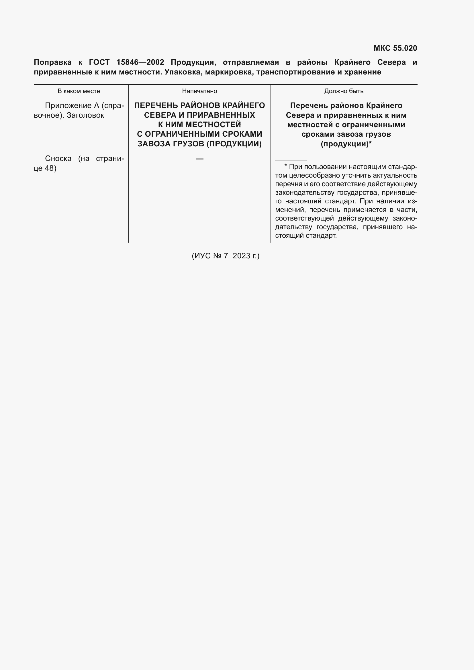 Приложение №1