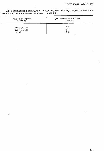 Страница 12 ГОСТ 15848.1-90