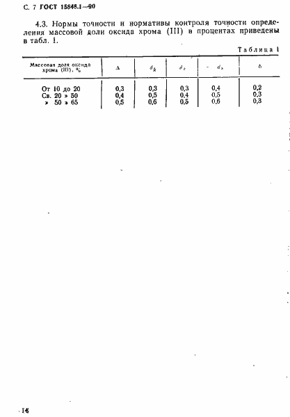 Страница 7 ГОСТ 15848.1-90