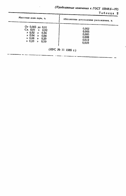 Страница 10 ГОСТ 15848.6-70