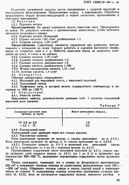 Страница 12 ГОСТ 15848.12-90