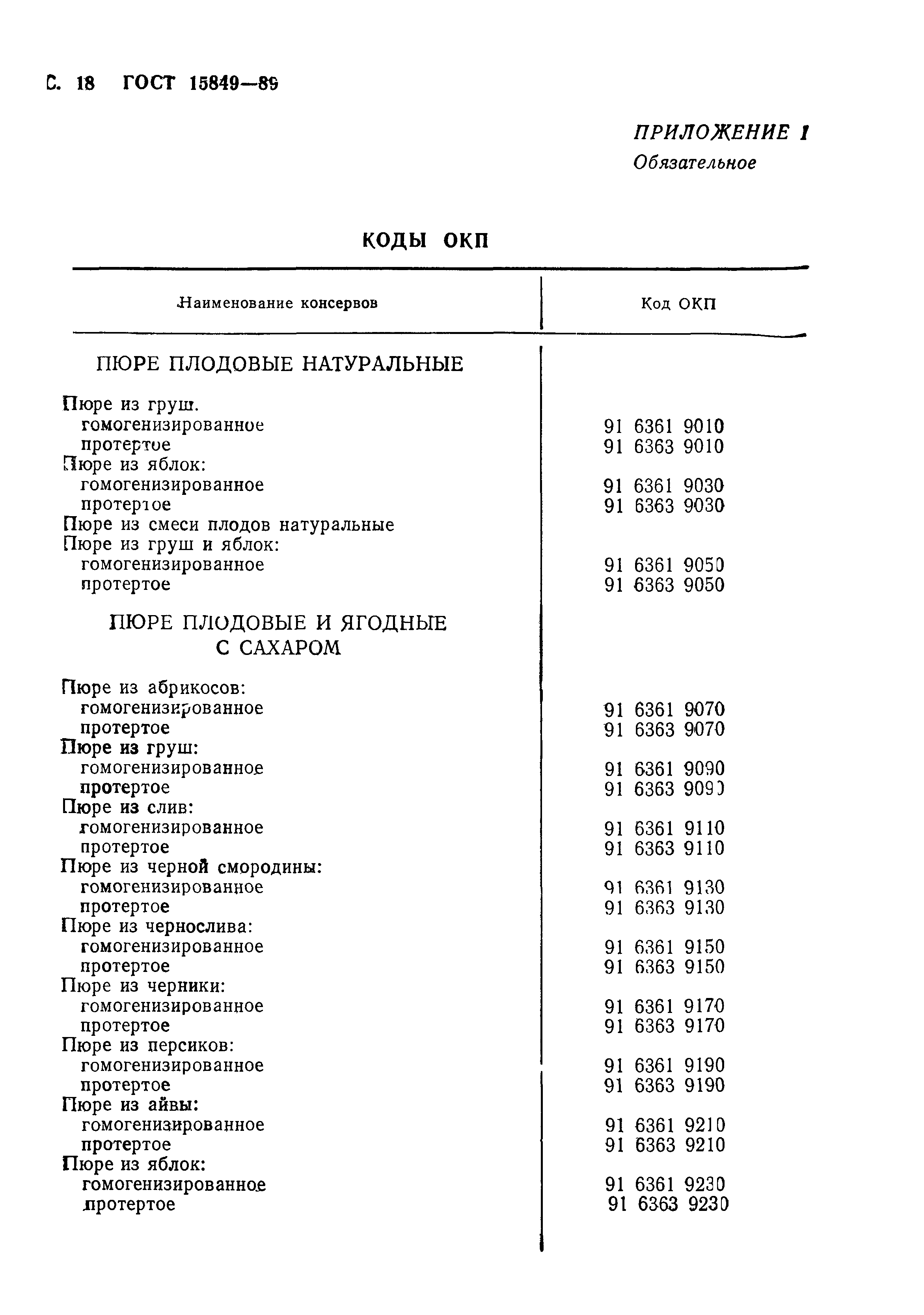 Страница 19 ГОСТ 15849-89