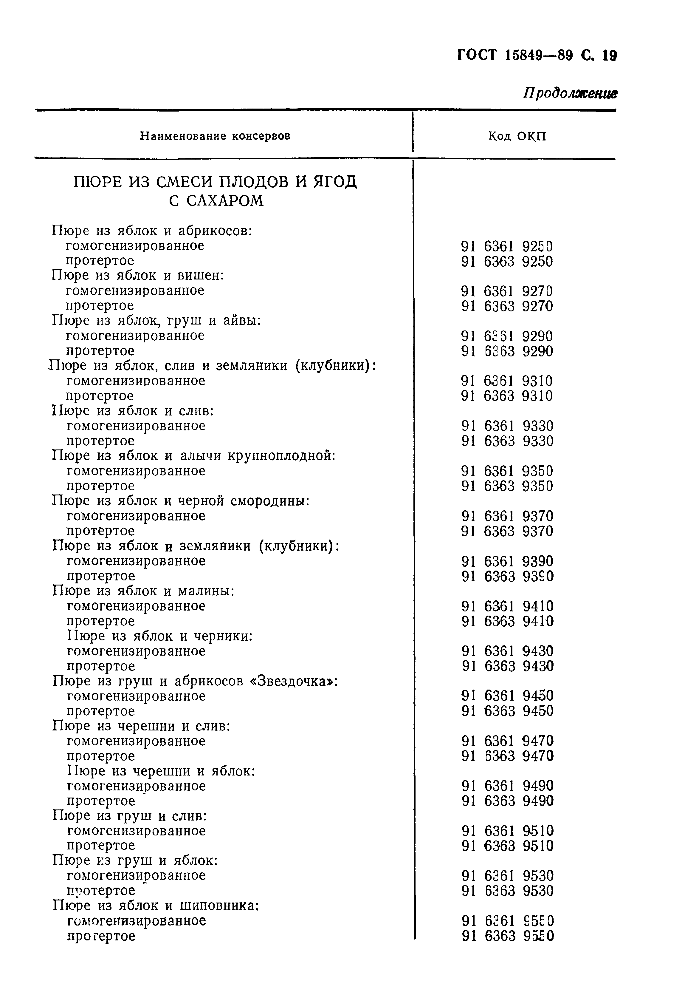 Страница 20 ГОСТ 15849-89