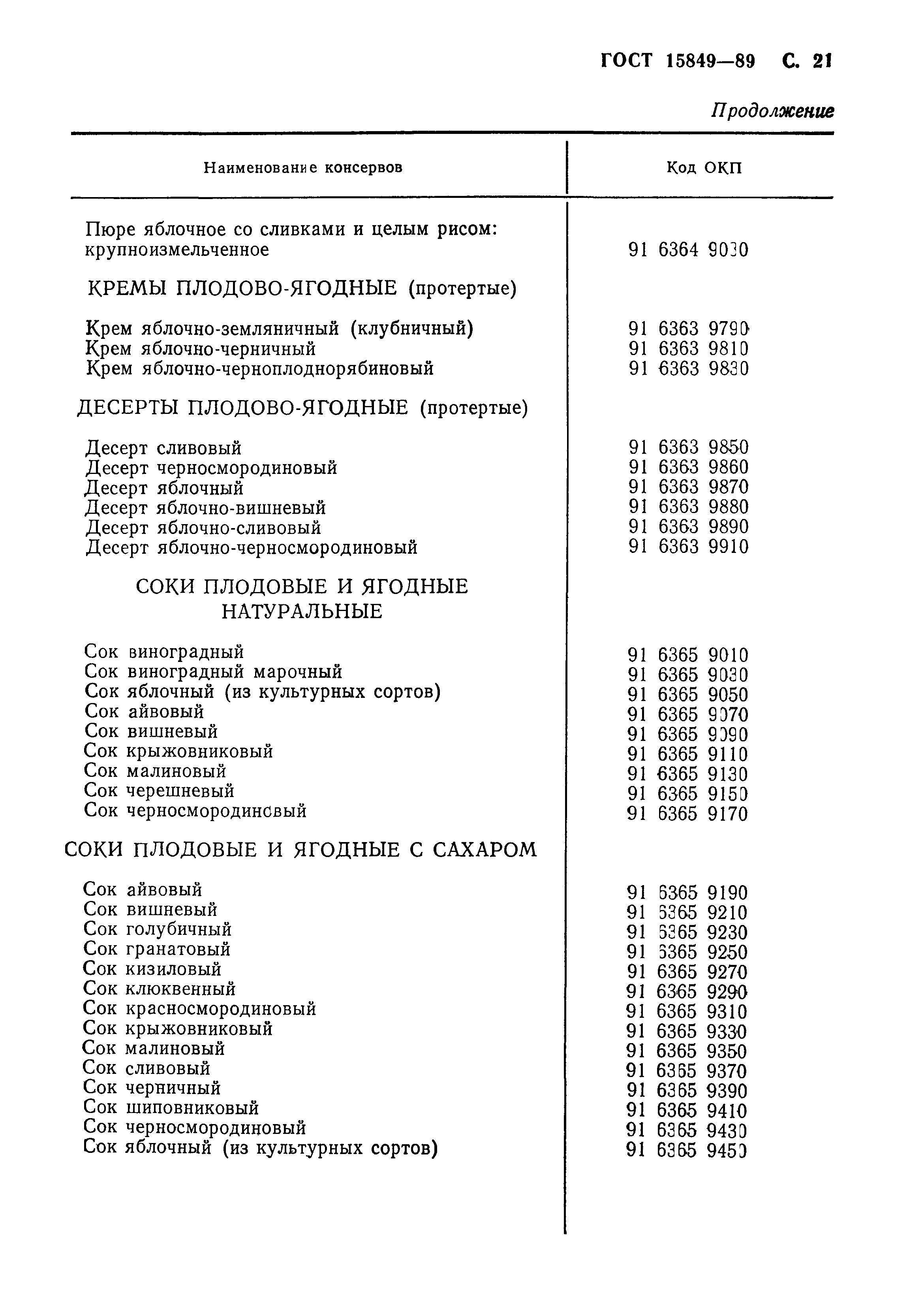 Страница 22 ГОСТ 15849-89