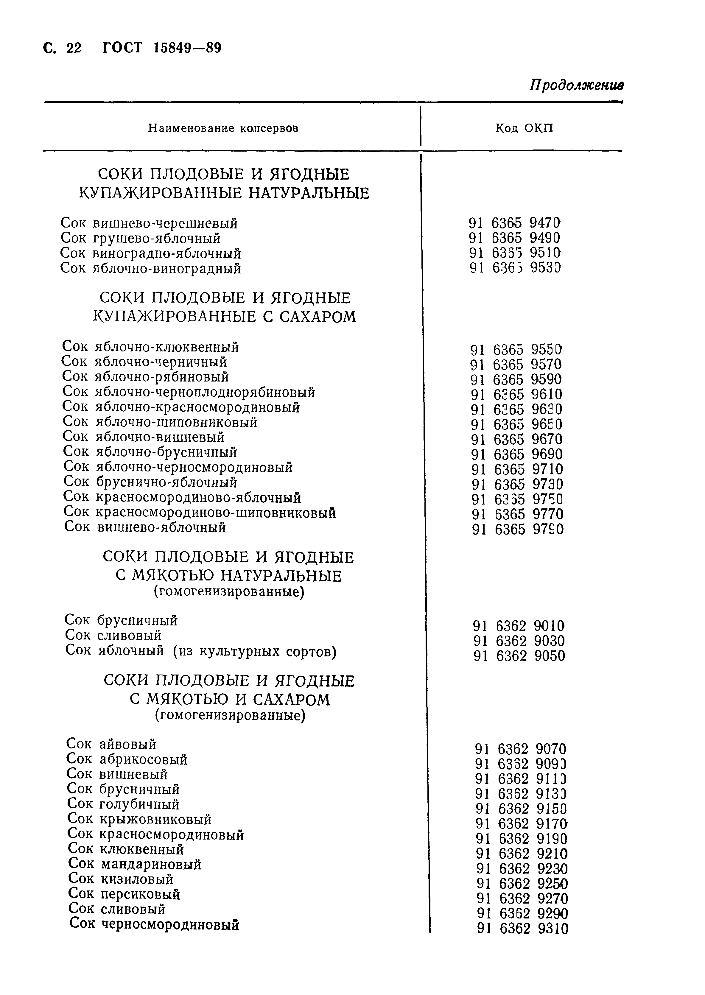 Страница 23 ГОСТ 15849-89