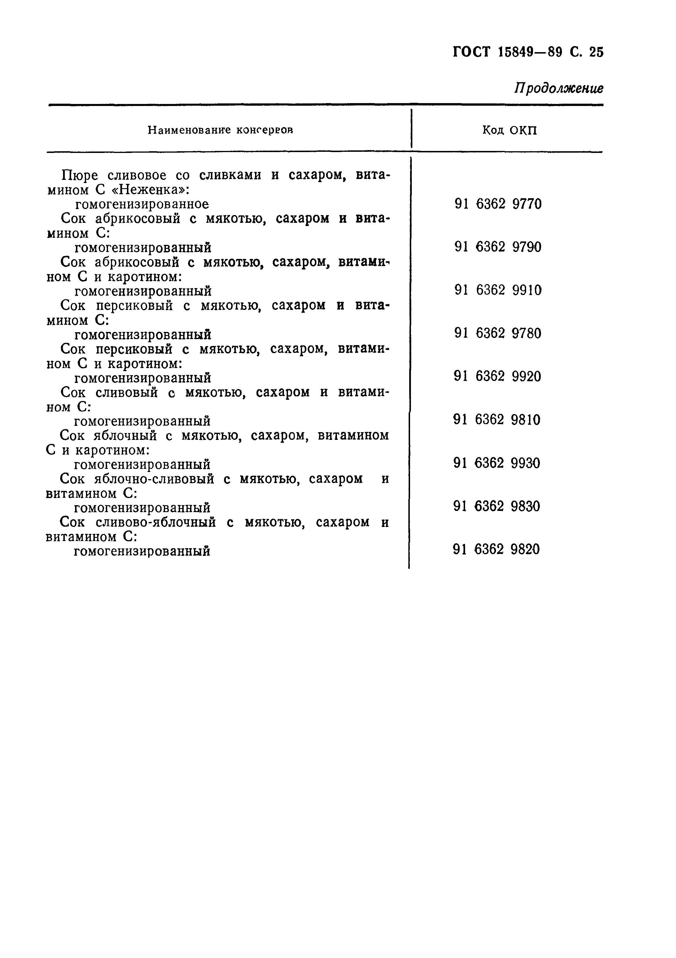 Страница 26 ГОСТ 15849-89