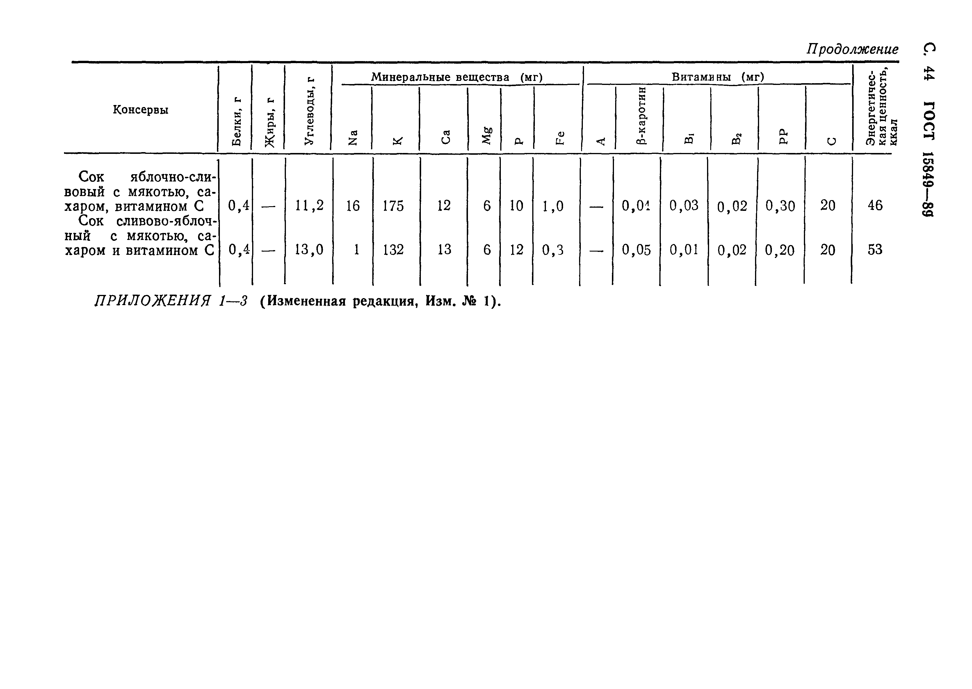 Страница 45 ГОСТ 15849-89