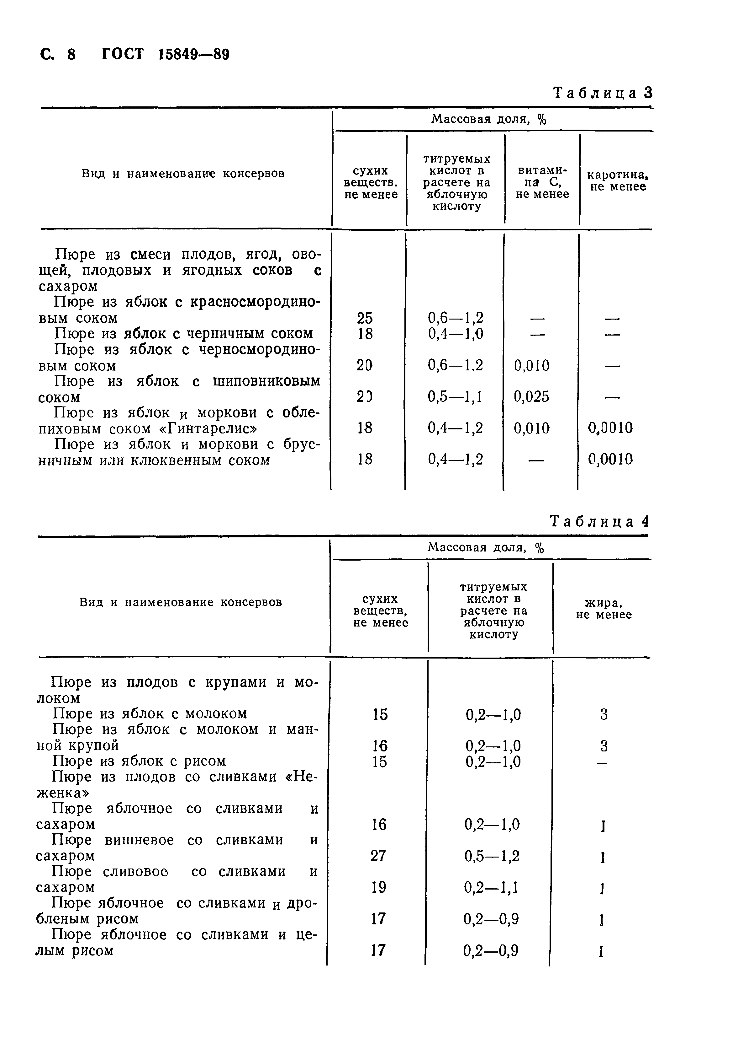 Страница 9 ГОСТ 15849-89