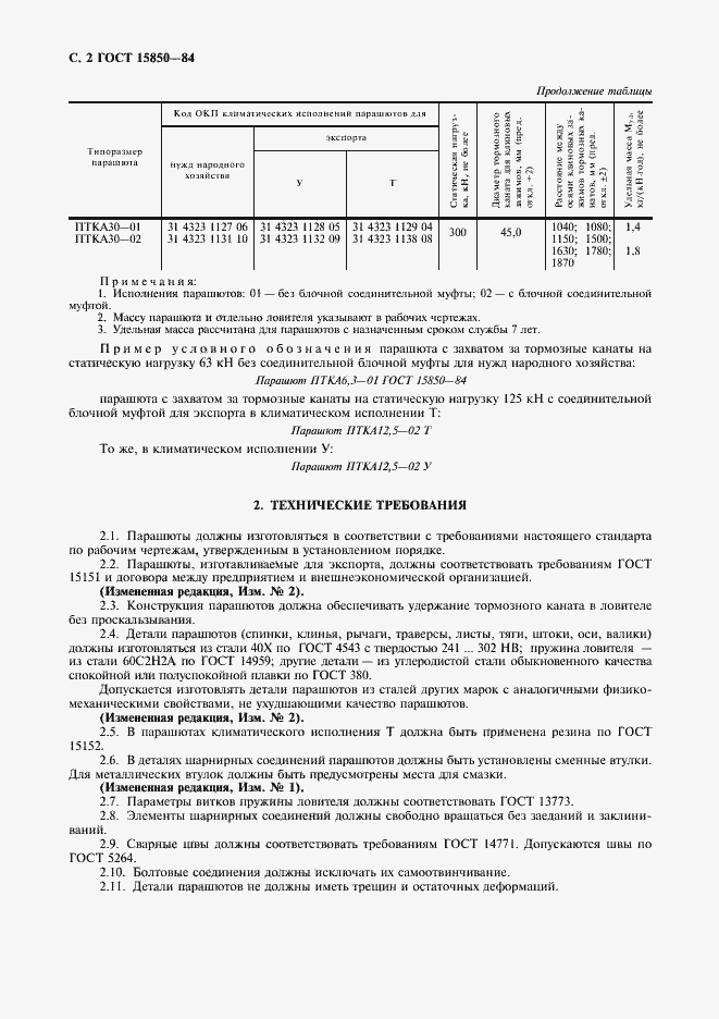 Страница 4 ГОСТ 15850-84