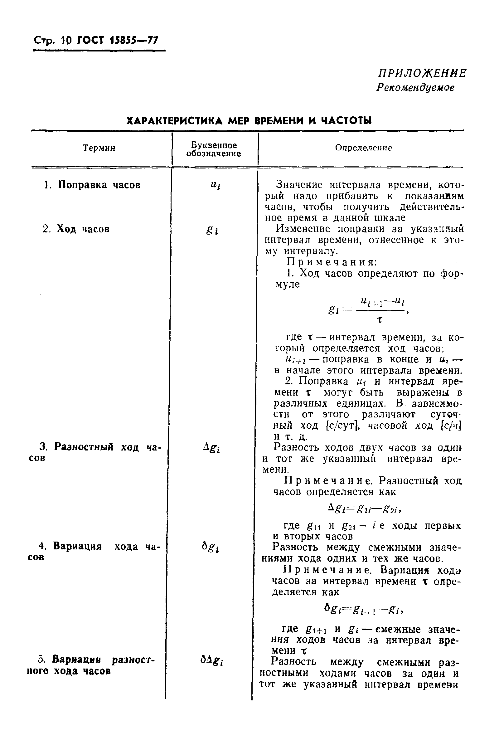 Страница 12 ГОСТ 15855-77