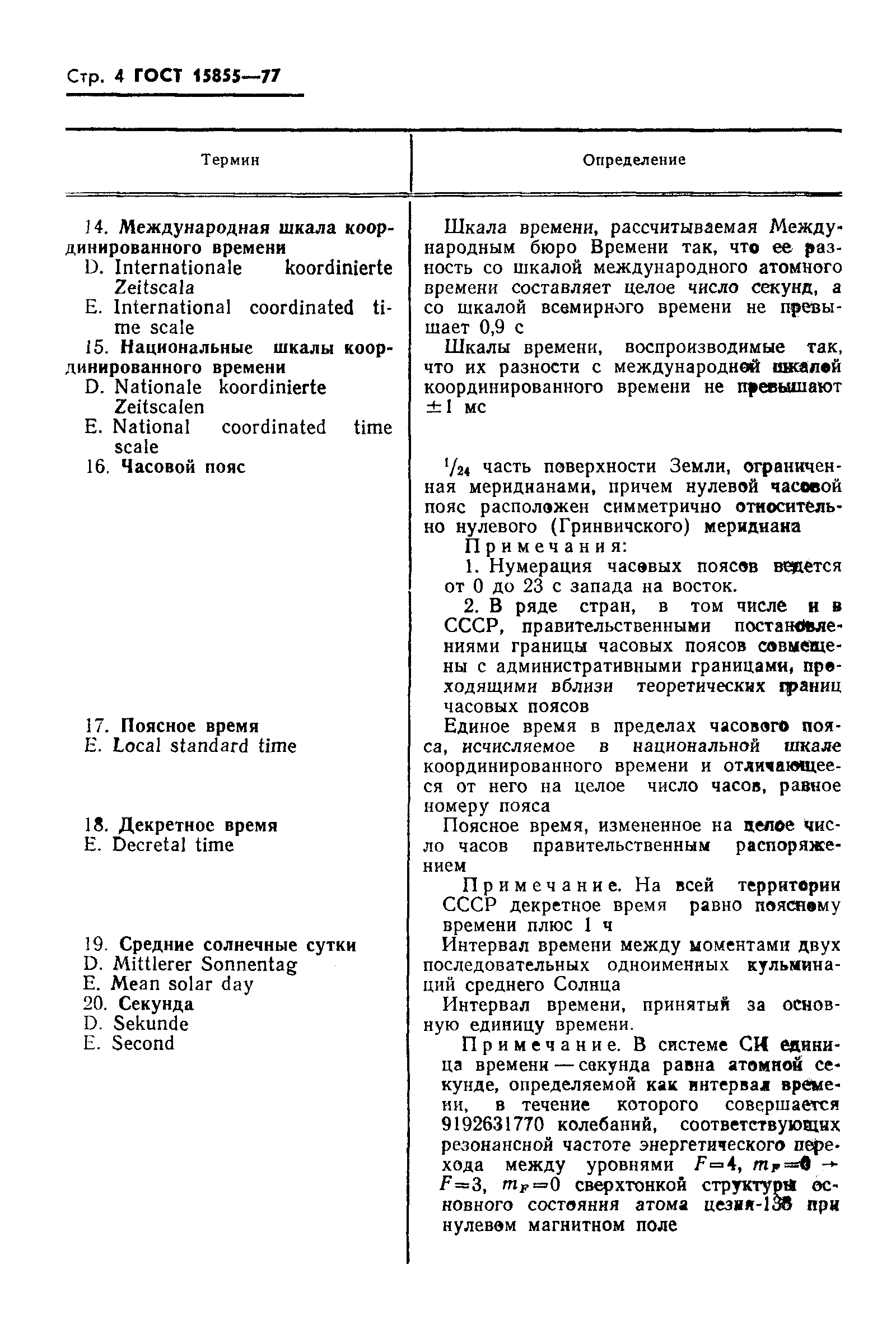 Страница 6 ГОСТ 15855-77