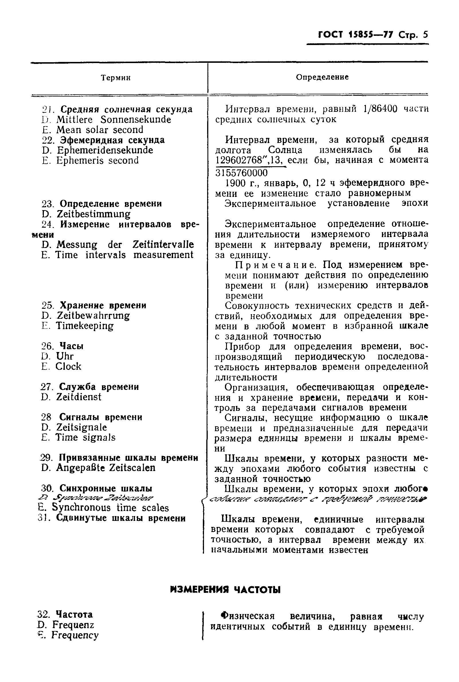 Страница 7 ГОСТ 15855-77