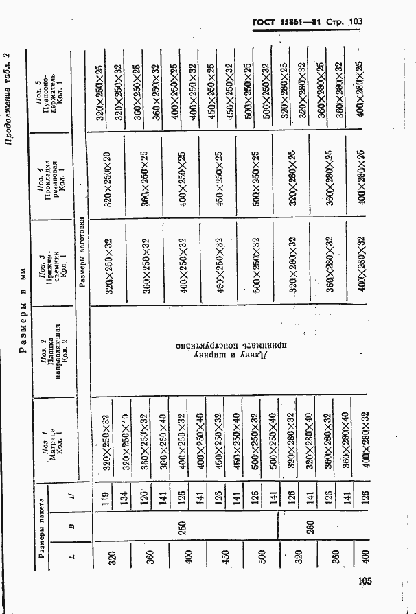 Страница 105 ГОСТ 15861-81